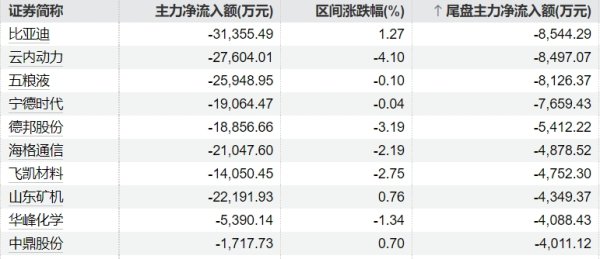 中国股票配资网 开能健康：副董事长瞿亚明当选原能细胞科技集团董事长
